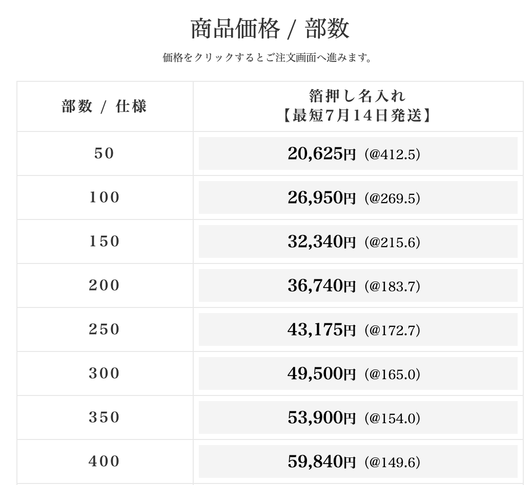 商品選択