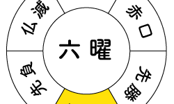 六曜の友引を知っトク
