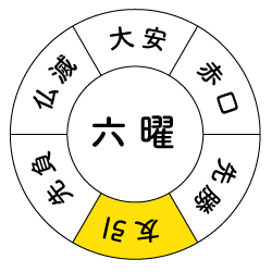 六曜の友引を知っトク