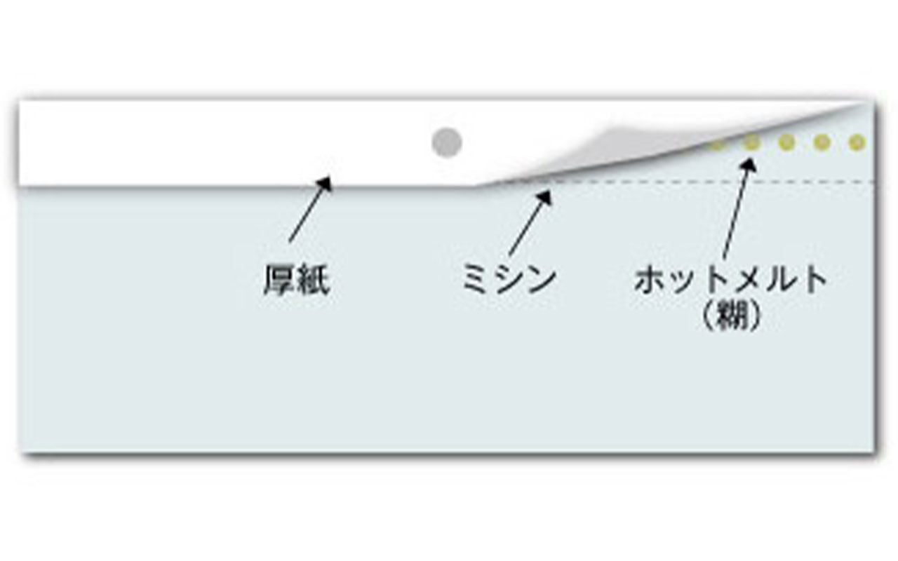 タンザック詳細 タンザック詳細