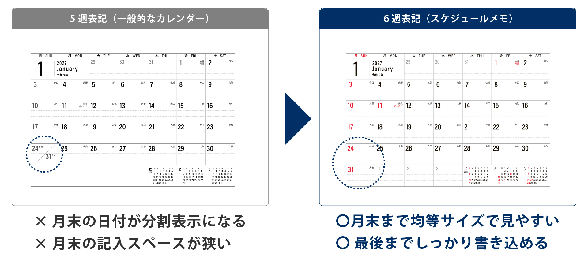 6週表記だから、月末まで書きやすい